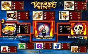 pagamenti Treasure Hunt