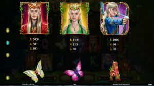 pagamenti Unicorn Forest