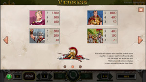 pagamenti Victorious