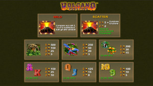 pagamenti Volcano Eruption