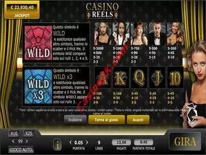 pagamenti Casino Reels