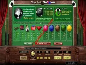 pagamenti Top Spin Snooker