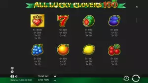 pagamenti All Lucky Clovers