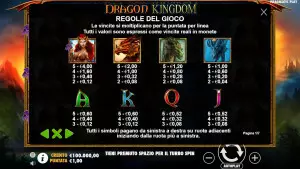 pagamenti Dragon Kingdom