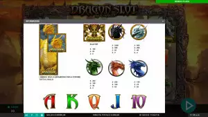 pagamenti Dragon Slot