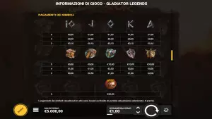 pagamenti Gladiator Legends