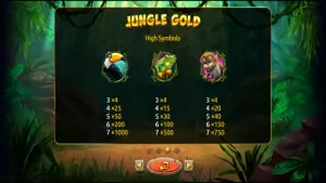 pagamenti Jungle Gold