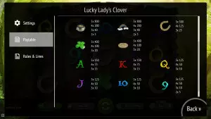 pagamenti Lucky Lady's Clover