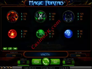 pagamenti Magic Portals