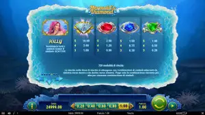 pagamenti Mermaid's Diamond