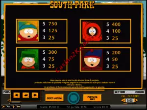 pagamenti South Park