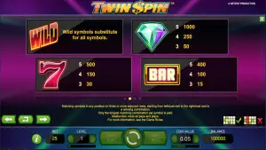 pagamenti Twin Spin