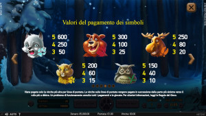 pagamenti Wolf Cub