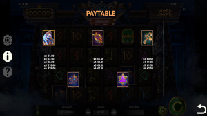pagamenti Word Of Thoth